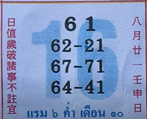 เลขคำชะโนด