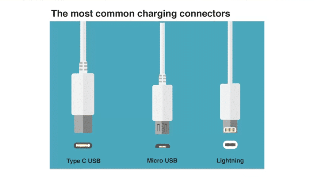 Apple คอนเฟิร์ม