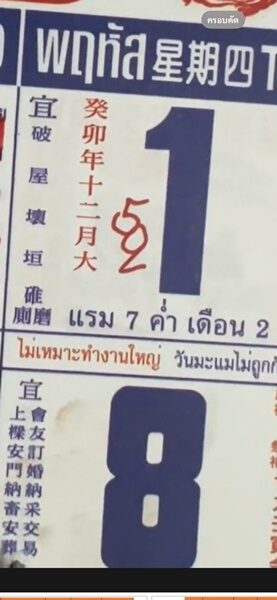 เลขเด็ดเชียงใหม่