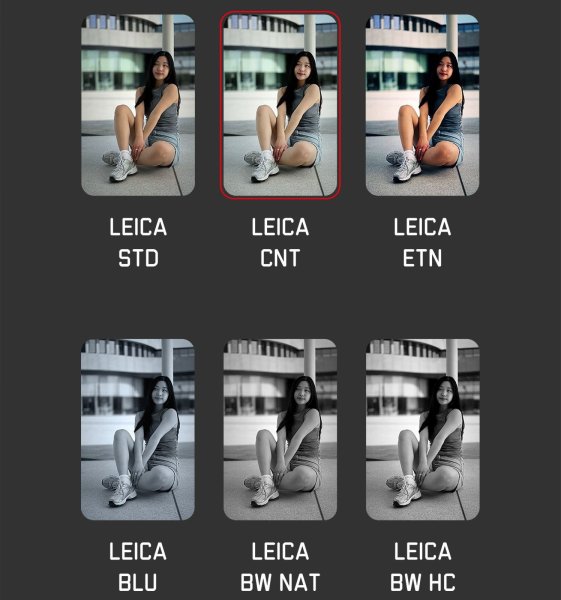 เปิดตัว Leica LUX