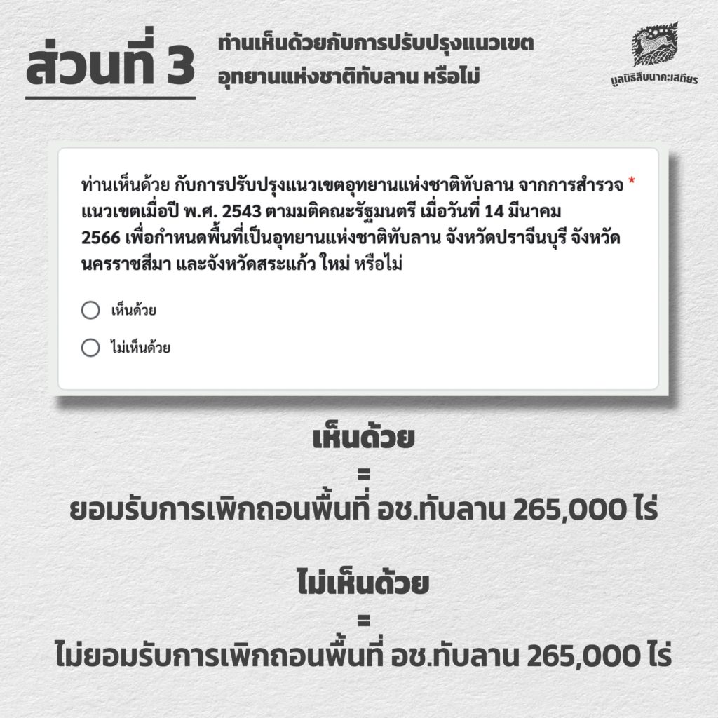 Save ทับลาน