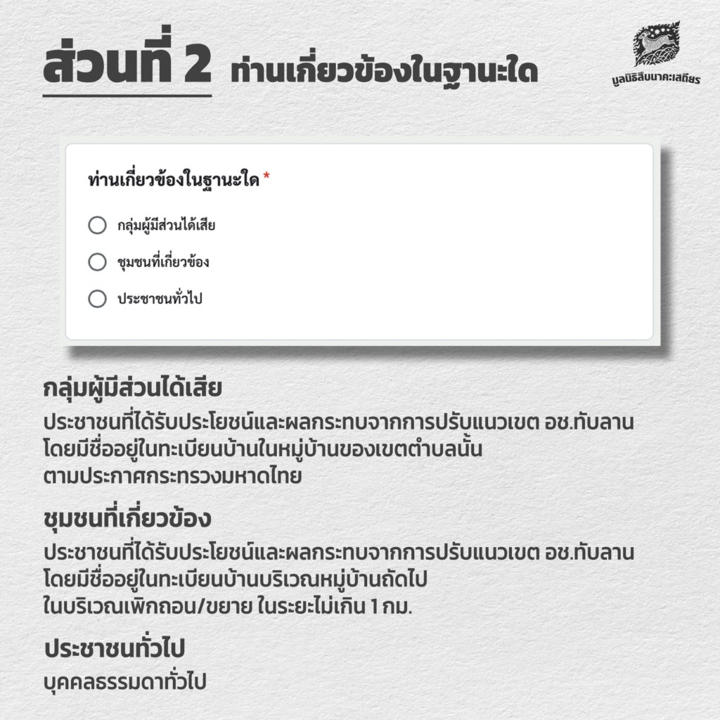 Save ทับลาน