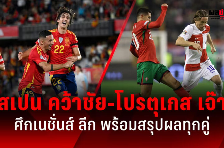 ศึกบอลเนชั่นส์ ลีก