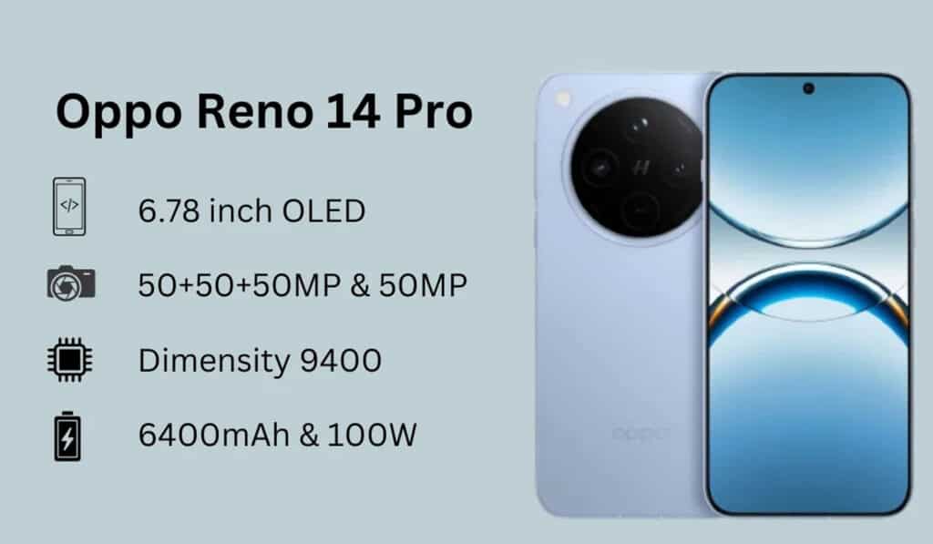 Reno14