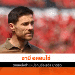 กุนซือเรอัล มาดริด