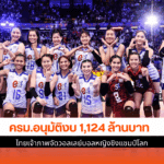 ชิงแชมป์โลก