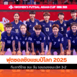 ฟุตซอลชิงแชมป์โลก 2025