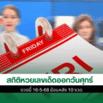 สถิติหวยเลขเด็ด