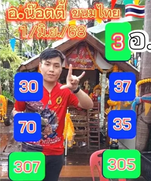 อ.น๊อตตี้