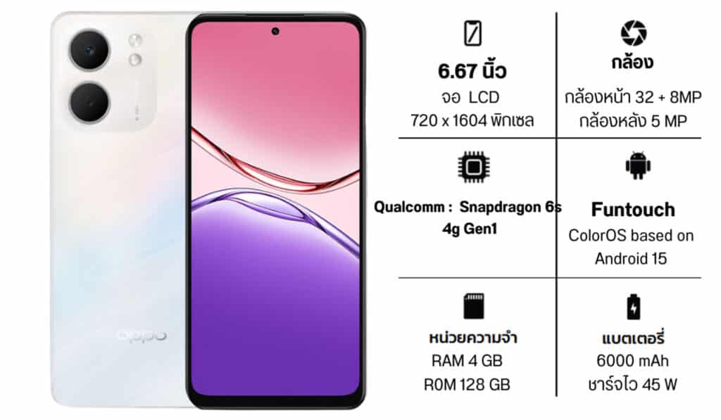 OPPO A5x