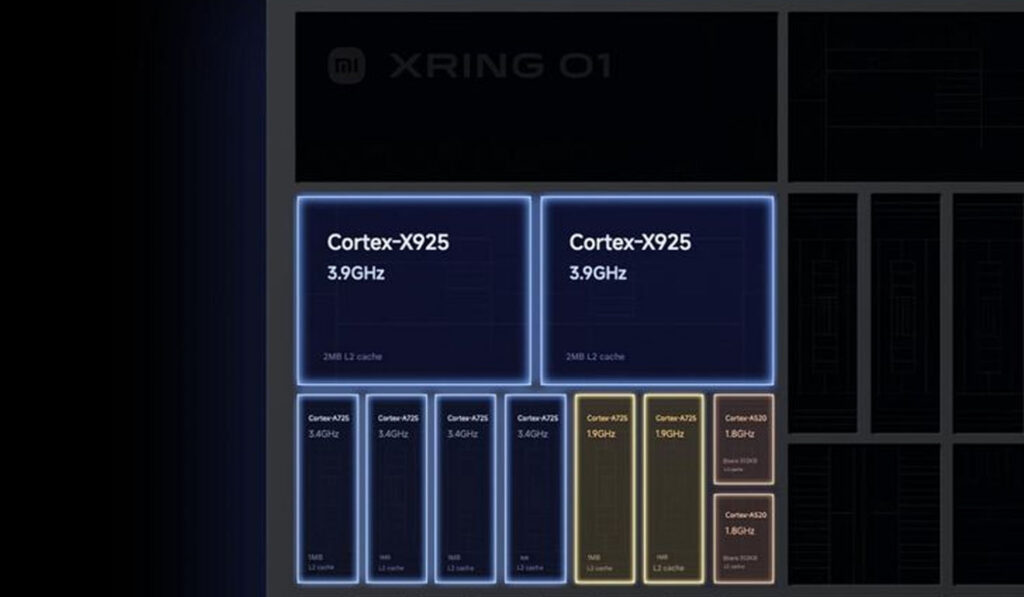 Xiaomi 15S Pro
