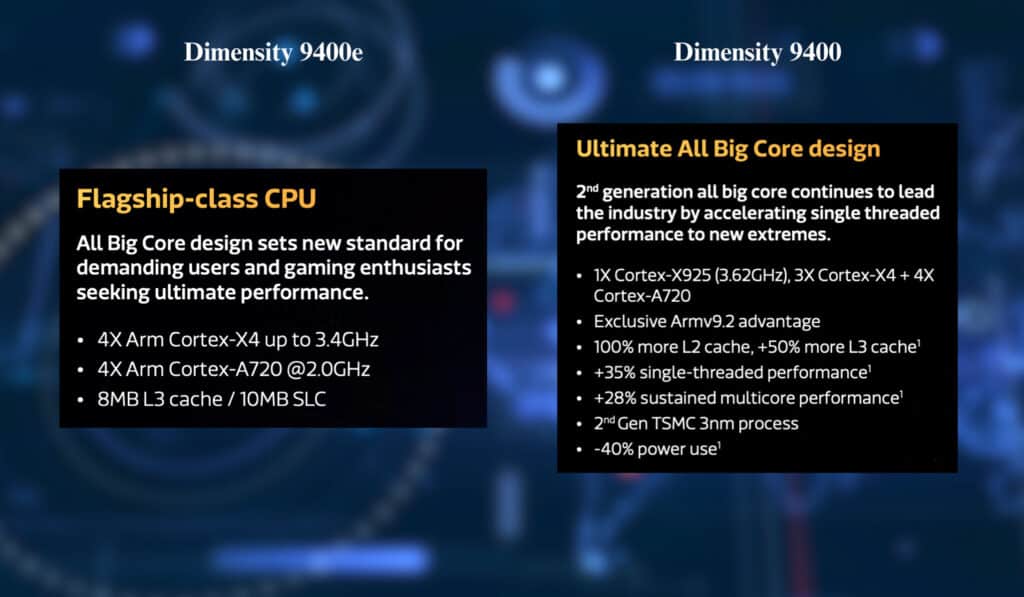 Dimensity 9400e
