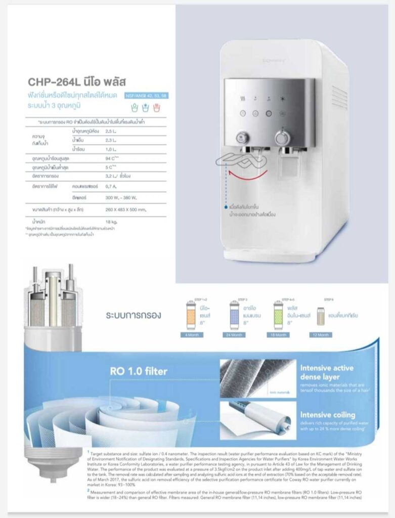 Neo Plus เครื่องกรองน้ำ