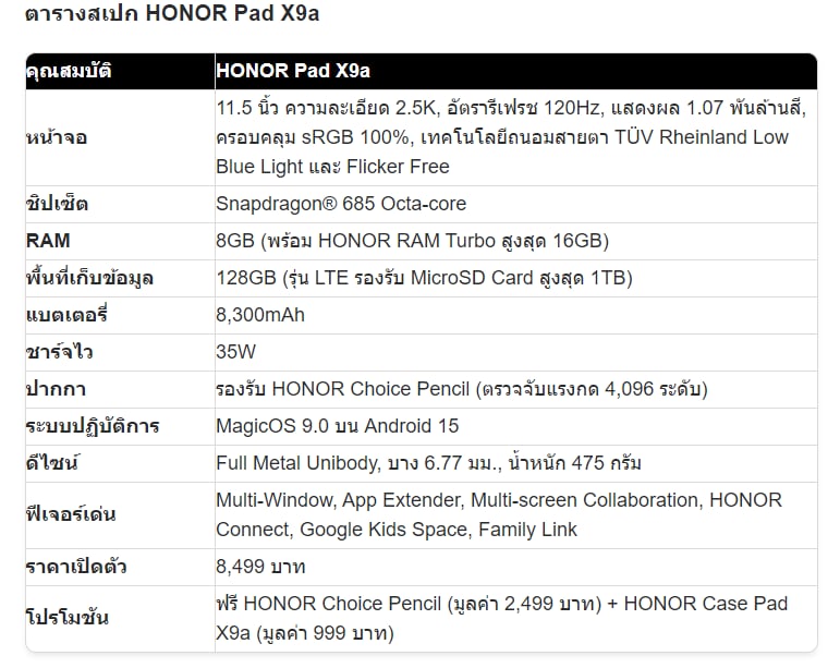 HONOR Pad X9a