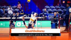 ไทย แพ้ อิตาลี