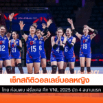 VNL 2025 นัด 4