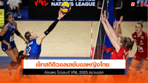 สถิติวอลเลย์บอลหญิงไทย