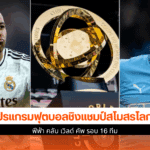 ฟุตบอลชิงแชมป์สโมสรโลก