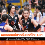 วอลเลย์สาวไทย u21