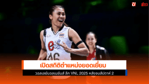 วอลเลย์บอลเนชันส์ ลีก