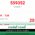 ตรวจ รางวัล