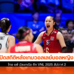 ไทย พ่าย บัลแกเรีย