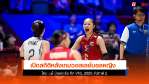 ไทย พ่าย บัลแกเรีย