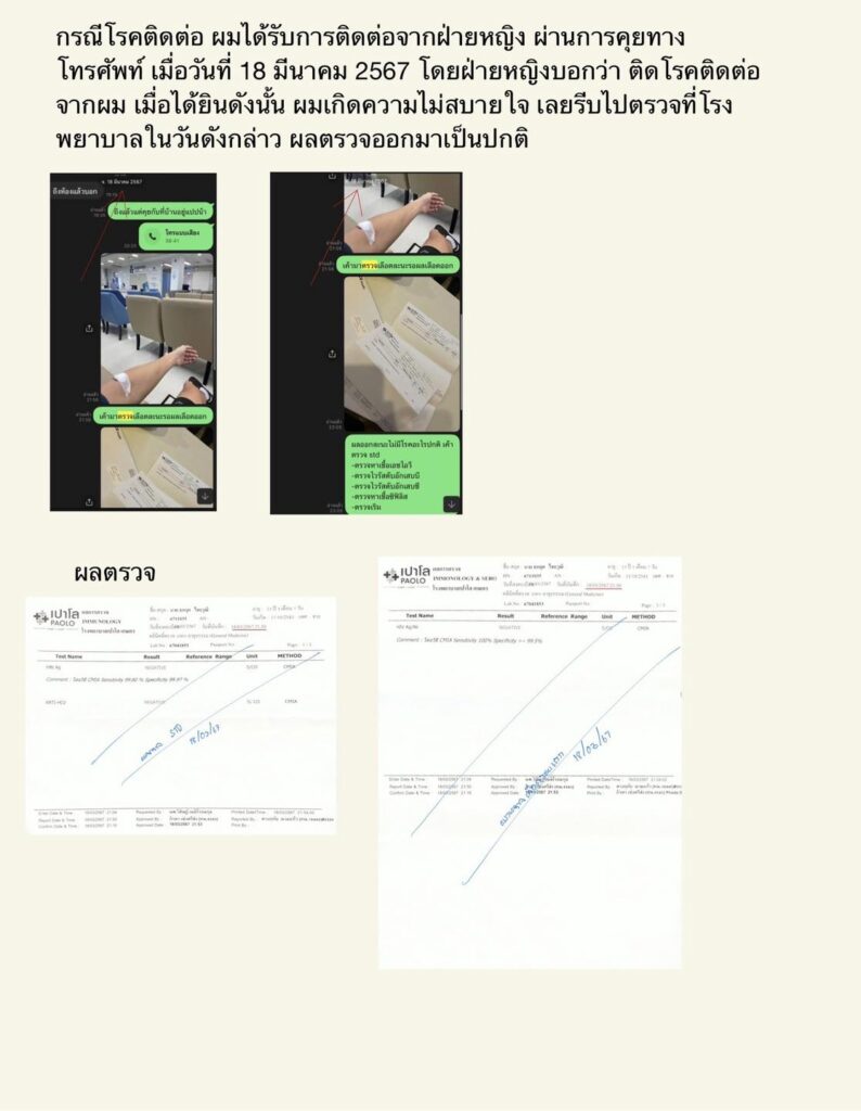 เชลล์ ธกฤต หลังถูกโยง