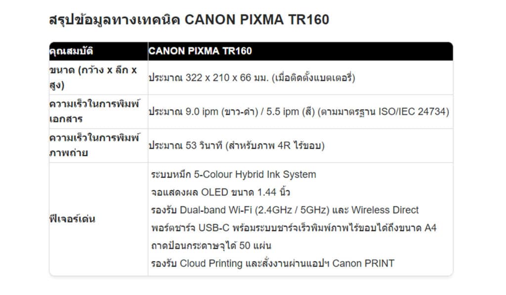 PIXMA TR160