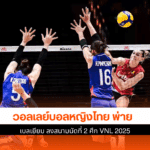 ไทย พ่าย เบลเยียม
