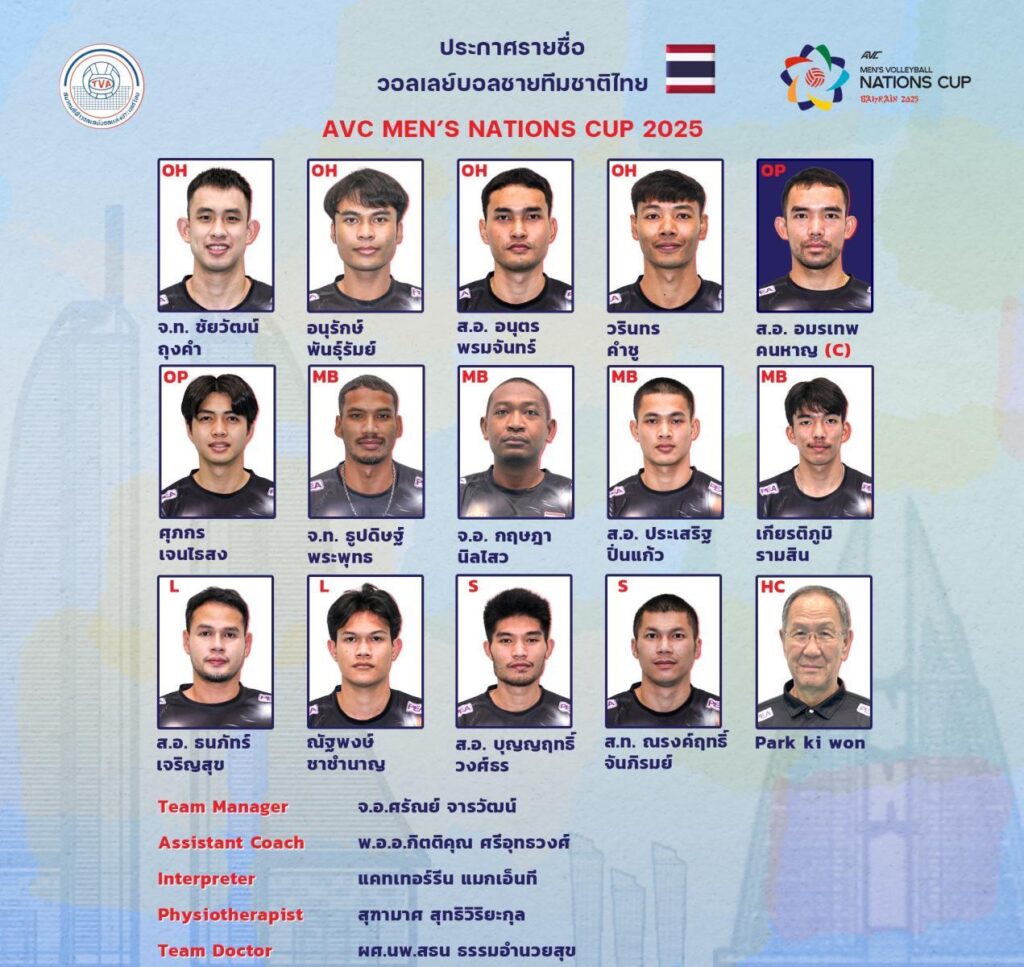 ประกาศ 14 ผู้เล่นวอลเลย์