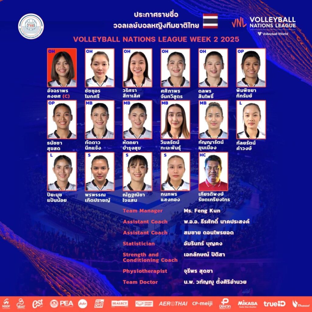 16 วอลเลย์บอลหญิงไทย