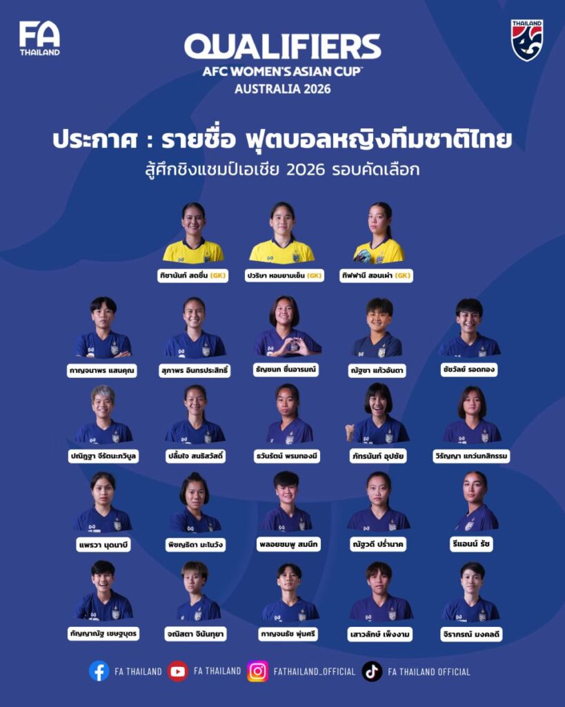 ประกาศ 23 แข้ง