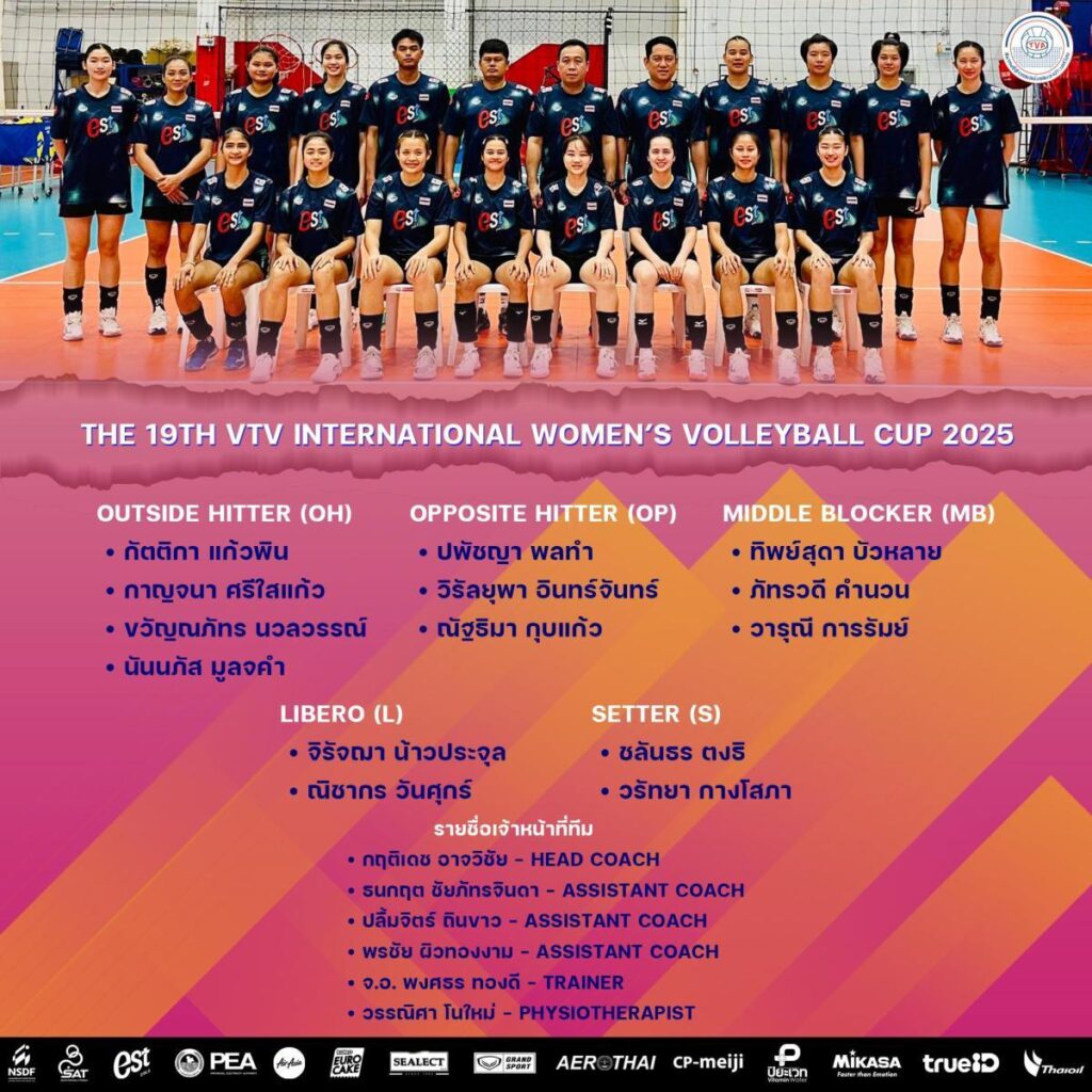รายชื่อ 14 วอลเลย์บอล
