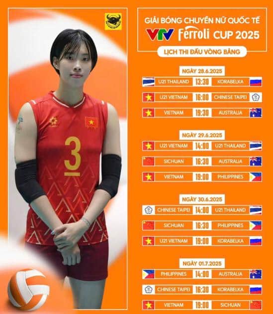โปรแกรมวอลเลย์บอล