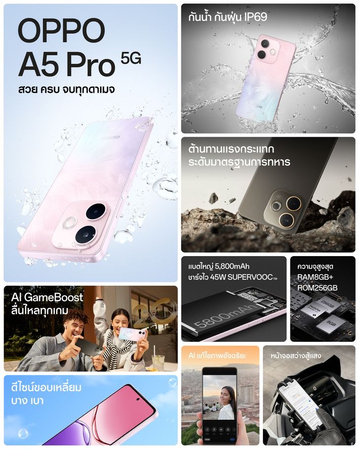 OPPO A5 Pro