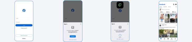 Passkey