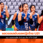 ไทย U21 ชนะ ออสเตรเลีย