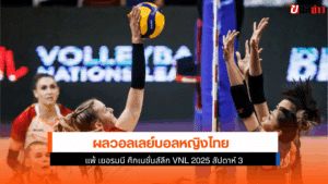 ไทย แพ้ เยอรมนี