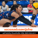ไทย แพ้ โดมินิกัน