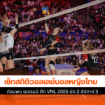 ไทย พบ เยอรมนี