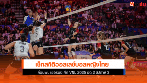 ไทย พบ เยอรมนี