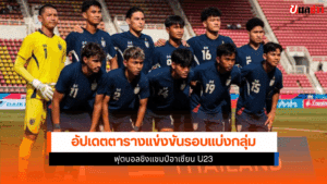 ฟุตบอล U23