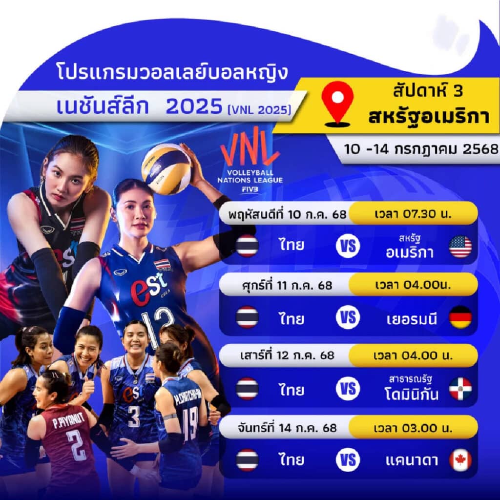 โปรแกรมวอลเลย์บอลหญิง