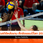 ชิงแชมป์โลก 2025
