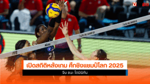 ชิงแชมป์โลก 2025