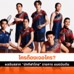 แบดมินตันโลก