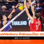 ชิงแชมป์โลก 2025