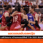 ไทย แพ้ เวียดนาม
