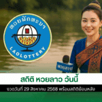 หวยลาวพัฒนา